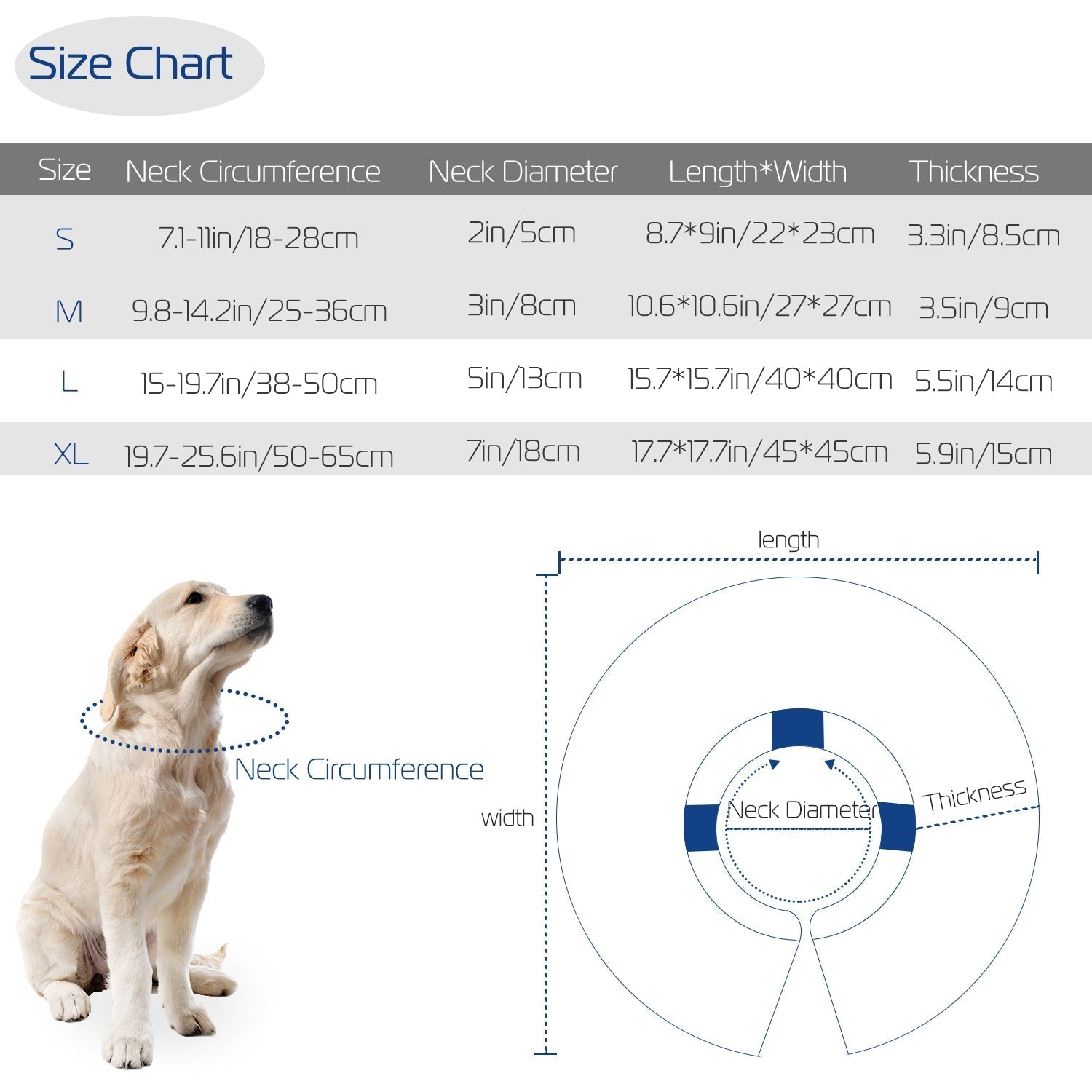 Dog Protective Inflatable Collar Pet Puppy Cat Not Block Vision E-Collar Adjustable Pet Recovery
