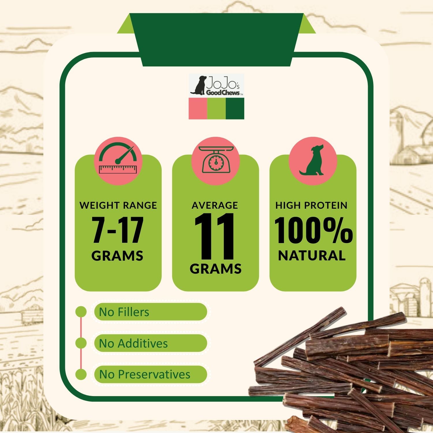 All-Natural Beef Gullet Stick Dog Treats – Delicious & Nutritious, Healthy Chews – 6 Inches (25/case)