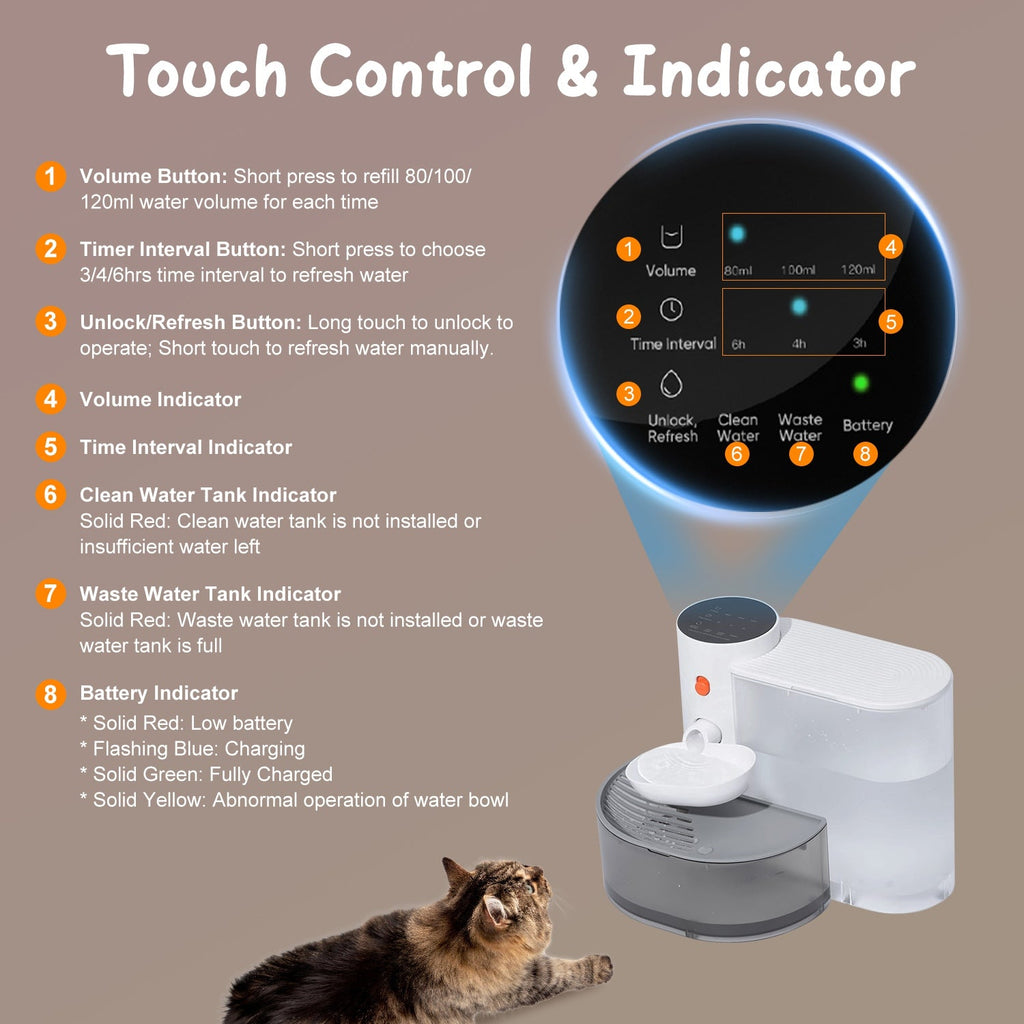 Smart Pet Water Fountain Automatic Cat Water Dispenser 3L/101OZ Cordless Rechargeable Dog Water Fountain Self-Refill with 3 Adjustable Volume 3 Time I