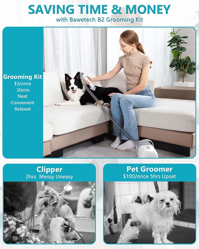 Dog Grooming Vacuum, Bawetech B2 5-in-1 Pet Grooming Kit with Dog Clipper, 11000Pa Suction | 2L Capacity | 113℉ Dryer | Low Noise Pet Hair Removal Tool Pet Supplies, 2025 Upgraded