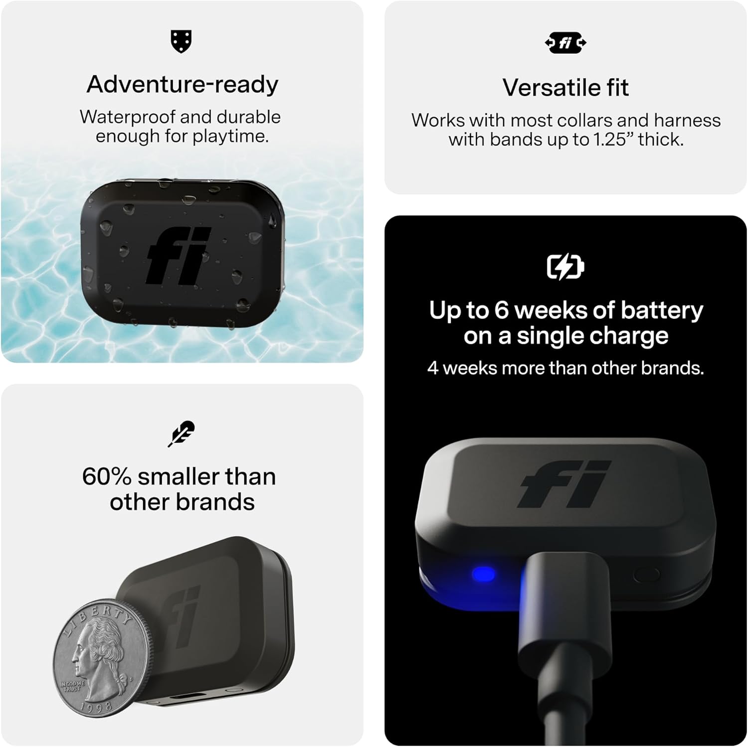 Fi Mini GPS Tracker for Dogs Lightweight Waterproof Smart Pet Tracker