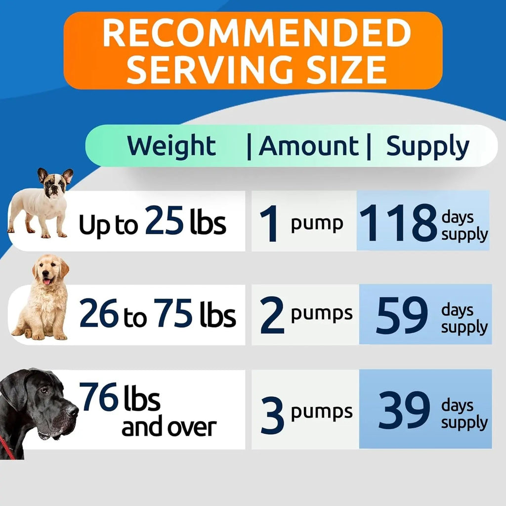 BARK&SPARK Liquid or Chews Glucosamine Joint Supplement for Dogs Mobility
