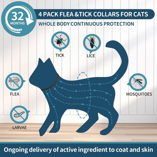 Cat Flea Collar 4 Pack Waterproof Adjustable Tick Prevention 32 Month Protection