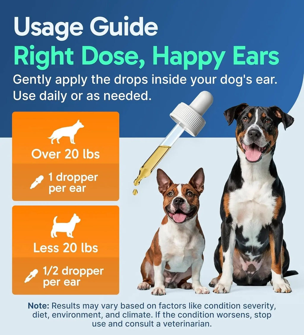 Gentle Natural Dog Ear Cleaner - Effective Relief for Wax, Itch & Irritation 1 Oz