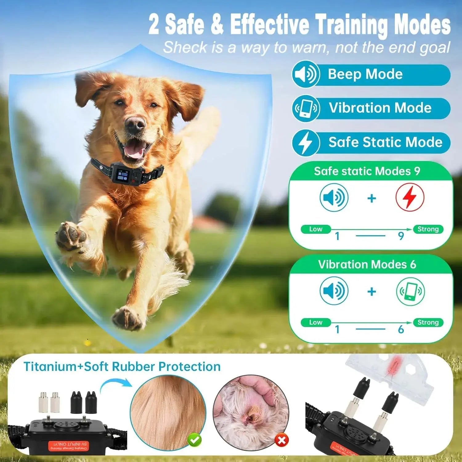 GPS Wireless Dog Fence System – Rechargeable GPS Containment Collar