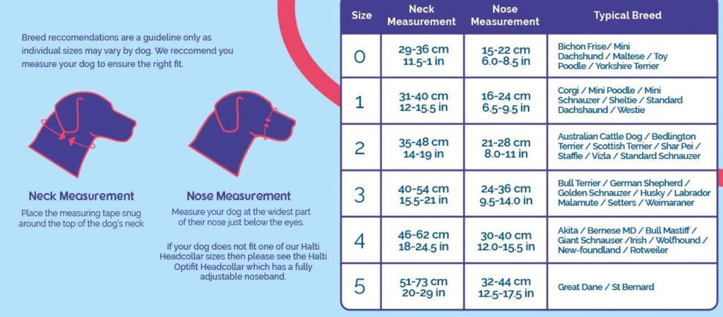 Halti Headcollar for Dogs