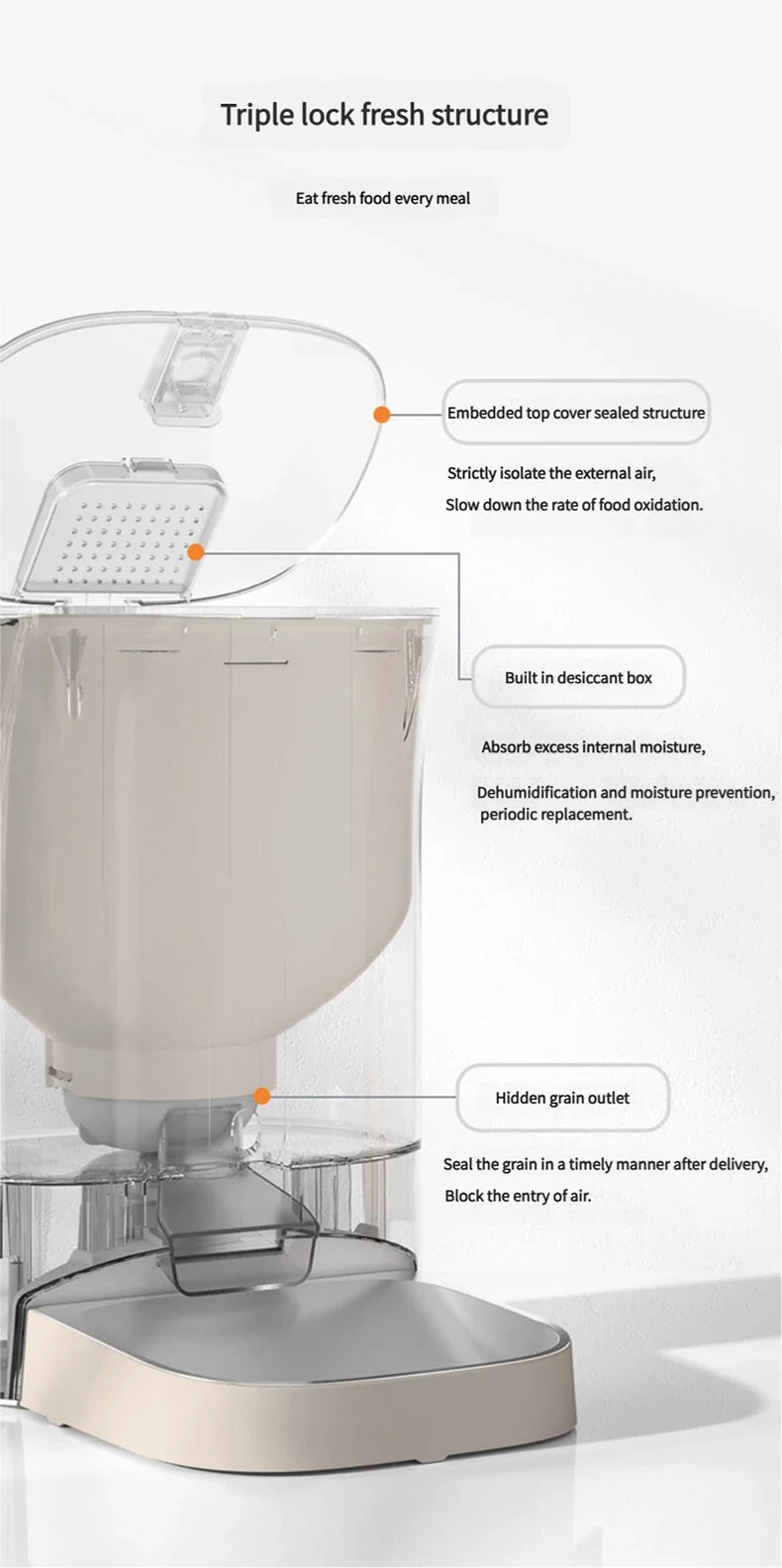 Automatic dog food dispenser with insect-proof seal and timed feeding; 4 meals/10-cup pet food dispenser