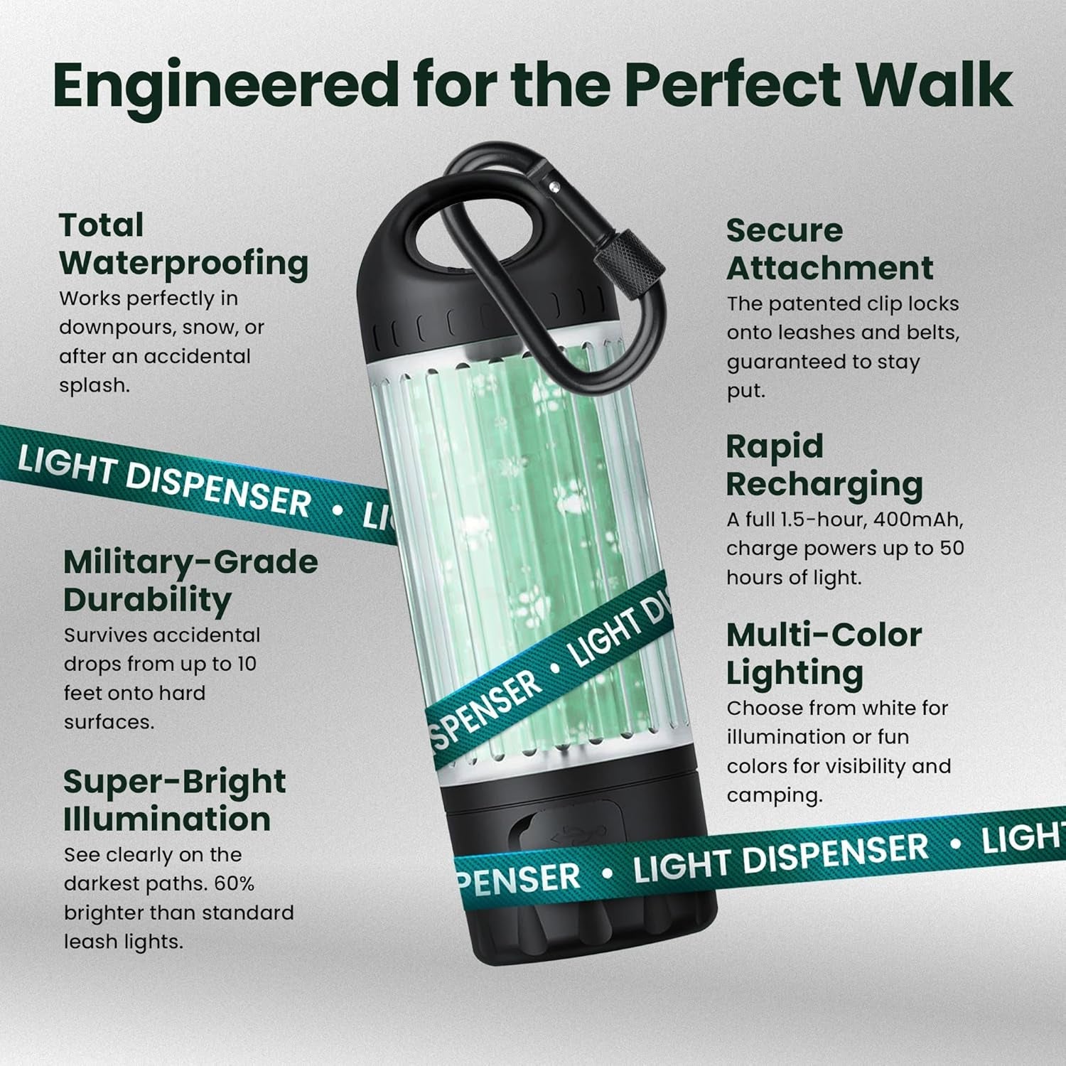 Dog Poop Bag Dispenser LED Flashlight USB C Rechargeable 45 Bags Default Title