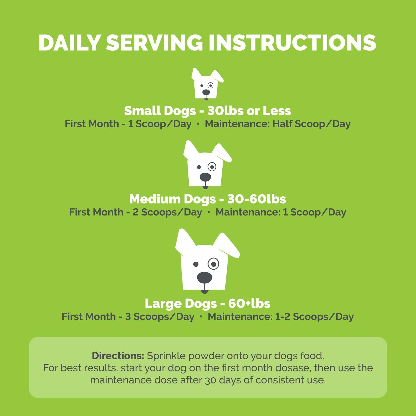 Dog Joint Support Powder – Beef Flavor Hip & Joint Supplement with Glucosamine